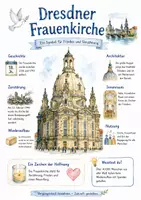 Vorschau - Arbeitsblätter - Lernplakat + AB mit Fragen zum Thema "Dresdner Frauenkirche" + Lösungsblatt + Infografik - Deckblatt