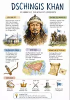 Vorschau - Arbeitsblätter - Lernposter + AB mit Fragen zum Thema "Dschingis Khan" + Lösungsblatt + Infografik - Deckblatt