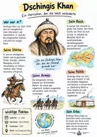 Vorschau - Arbeitsblätter - Lernposter + Arbeitsblätter "Dschingis Khan" + Lösung & MP3 + Infografik - Deckblatt