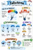 Vorschau - Arbeitsblätter - Lernposter + AB mit Fragen zum Thema "Fallschirme" + Lösungsblatt + Infografik - Deckblatt