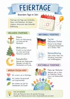 Vorschau - Arbeitsblätter - Lernplakat + AB mit Fragen zum Thema "Feiertage" + Lösungsblatt + Infografik - Deckblatt