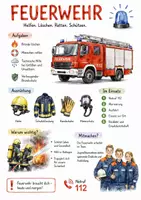 Vorschau - Arbeitsblätter - Lernposter + AB mit Fragen zum Thema "Feuerwehr" + Lösungsblatt + Mindmap + Infografik - Deckblatt