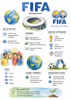 Vorschau - Arbeitsblätter - Lernposter + AB mit Fragen zum Thema "FIFA" + Lösungsblatt + Infografik - Deckblatt