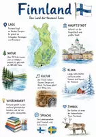 Vorschau - Arbeitsblätter - Lernposter + AB mit Fragen zum Thema "Finnland" + Lösungsblatt + Infografik - Deckblatt