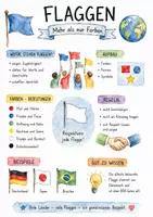 Vorschau - Arbeitsblätter - Lernplakat + AB mit Fragen zum Thema "Flagge" + Lösungsblatt + Infografik - Deckblatt
