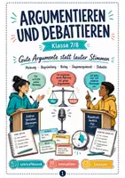 Vorschau - Unterrichtsreihen - Argumentieren Klasse 7/8 (Erörterung) - Seite 2