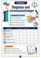Vorschau - Unterrichtsreihen - Argumentieren Klasse 7/8 | Unterrichtsreihe - Seite 3
