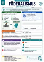 Vorschau - Arbeitsblätter - Föderalismus einfach erklärt | Politik auf einen Blick | Arbeitsblatt + Lösung - Seite 2