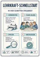 Vorschau - Stationenlernen - Medienbildung Klasse 5/6 | Escape Room - Seite 3