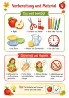 Vorschau - Stundenentwürfe - Apfel & Apfelernte – Lernwerkstatt Sachunterricht Klasse 1–3 | differenziert mit Lösungen - Seite 3