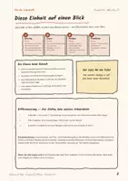 Vorschau - Stundenentwürfe - Growing Up and Identity — Englisch E-Phase, Paket 1 von 6 Heranwachsen und Identität · fünf Einheiten, 50 Seiten - Seite 3