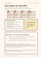 Vorschau - Stundenentwürfe - Rites of Passage — Englisch E-Phase, Einheit 03 Erwachsenwerden als Übergang — Rituale, Rechte, Erwartungen - Seite 2