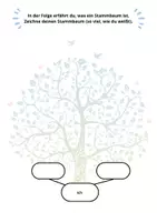 Vorschau - Arbeitsblätter - Arbeitsblatt zum Thema Familie, Stammbaum, Familienformen - Seite 1