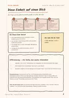 Vorschau - Stundenentwürfe - What Do You Want to Be? — Englisch E-Phase, Einheit 05 Pläne, Erwartungen und der Druck, sich zu entscheiden - Seite 2