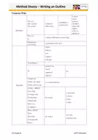 Vorschau - Merkblätter - Materialpaket - Methodenblätter Englisch (Sek II) – Analyse, Writing & Abitur - Seite 2