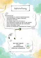 Vorschau - Arbeitsblätter - Kopfrechentraining - Grundrechenarten - Deckblatt