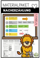 Vorschau - Arbeitsblätter - Materialpaket Nacherzählung mit Fabeln - Tafelmaterial - Deckblatt