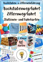 Vorschau - Unterrichtsreihen - Buchstabenfahrt - Buchstabenweg: Stationen Schilder Fahrkarten - Deckblatt