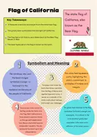 Vorschau - Arbeitsblätter - USA Landeskunde: California Fact Files - Seite 2