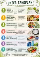 Vorschau - Arbeitsblätter - Gesunde Ernährung - Ernährungstagebuch - Seite 1