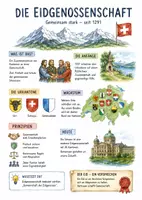 Vorschau - Arbeitsblätter - Lernplakat + AB mit Fragen zum Thema "Eidgenossenschaft" + Lösungsblatt + Infografik - Deckblatt