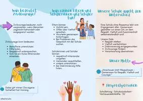Vorschau - Arbeitsblätter - Schule ohne Rassismus – Schule mit Courage - Gemeinsam für Respekt, Vielfalt und Zivilcourage - Seite 2