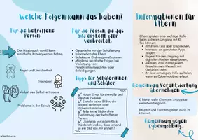 Vorschau - Arbeitsblätter - KI verantwortungsvoll nutzen - Informationen für Schülerinnen und Schüler und Eltern - Seite 2