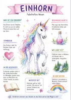 Vorschau - Arbeitsblätter - Lernplakat + AB mit Fragen zum Thema "Einhorn" + Lösungsblatt + Infografik - Deckblatt