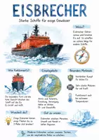 Vorschau - Arbeitsblätter - Lernplakat + AB mit Fragen zum Thema "Eisbrecher" + Lösungsblatt + Infografik - Deckblatt