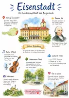 Vorschau - Arbeitsblätter - Lernposter + AB mit Fragen zum Thema "Eisenstadt" + Lösungsblatt + Mindmap + Infografik - Deckblatt