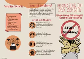 Vorschau - Arbeitsblätter - Mobbing & Cybermobbing in der Schule - Broschüre - Seite 1