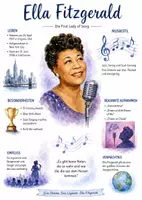 Vorschau - Arbeitsblätter - Lernplakat + AB mit Fragen zum Thema "Ella Fitzgerald" + Lösungsblatt + Mindmap + Infografik - Deckblatt