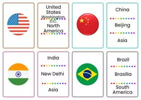 Vorschau - Spiele - Countries & Capitals | Flashcards - Seite 1