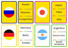 Vorschau - Spiele - Countries & Capitals | Flashcards - Seite 2