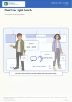 Vorschau - Stundenentwürfe - ENGLIVA SPEAK: Unit 9 · Eating out (MORE! 2, LP 2023) – Information Gap Activity - Deckblatt