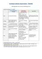 Vorschau - Arbeitsblätter - 2_Ethik_Grundtypen_Schueler - Deckblatt