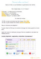 Aperçu - Feuilles d'exercices - Mon livret de grammaire n°1 - Eduki - Page de couverture