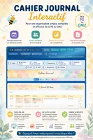 Aperçu - Outils du professeur - Le Cahier Journal Interactif : de la PS au CM2 en un clic - Page de couverture