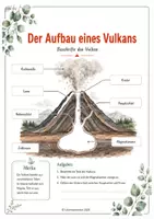 Vorschau - Unterrichtsreihen - Materialpaket Vulkane / Volcans Deutsch - Französisch - Seite 3