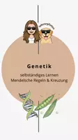 Vorschau - Unterrichtsreihen - Genetik – Mendel & Kreuzung | selbstständiges Lernen - Deckblatt