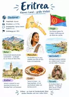 Vorschau - Arbeitsblätter - Lernposter + Arbeitsblatt "Eritrea" + interaktive Lösung & MP3 + Infografik - Deckblatt