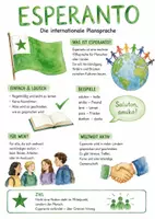 Vorschau - Arbeitsblätter - Lernposter + AB mit Fragen zum Thema "Esperanto" + Lösungsblatt + Infografik - Deckblatt