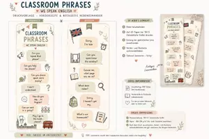 Vorschau - Arbeitsblätter - Classroom Phrases – Sprechhilfe als Lesezeichen | Englisch - Seite 1