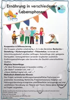 Vorschau - Unterrichtsreihen - Projekt: Ernährung in verschiedenen Lebensphasen - Seite 2