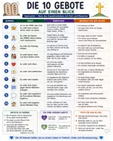 Vorschau - Poster - Religion Spickzettel | Die 10 Gebote - Deckblatt