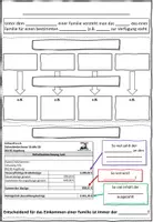 Vorschau - Arbeitsblätter - Das Einkommen BwR 7 II Lehrplan Plus - Hefteintrag - Seite 3