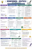 Vorschau - Poster - Deutsch Spickzettel | Reimformen Cheatsheat - Deckblatt
