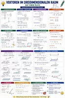 Vorschau - Poster - Mathematik Spickzettel | Vektoren / Rechnen im 3D Raum - Seite 1