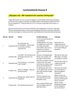 Vorschau - Stundenentwürfe - Wachsendes Materialpaket Unterrichtsvorhaben Sport - Seite 2
