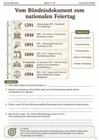 Vorschau - Arbeitsblätter - Schweizer Bundesfeiertag Arbeitsblatt Klasse 9–10 - Seite 3